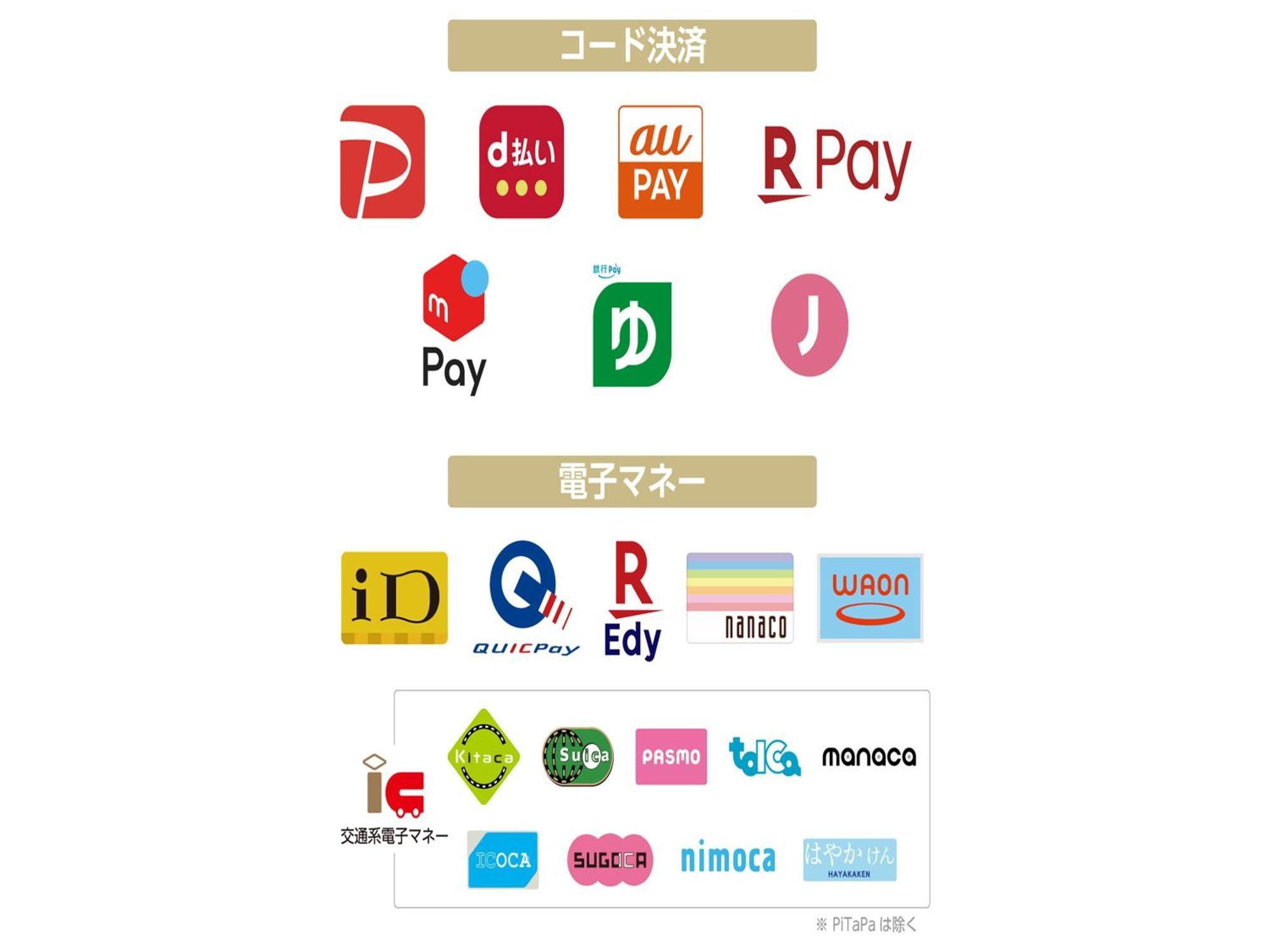 Apa Hotel Tennoji Ekimae Osaka Eksteriør billede